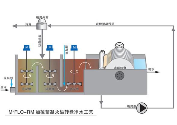搜狗高速浏览器截图20250412154836.jpg