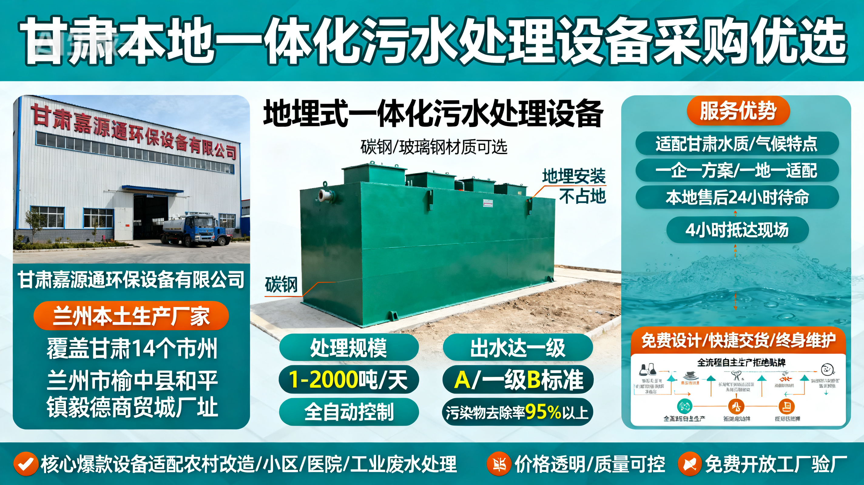 甘肃采购德令哈一体化德令哈污水处理设备_优先选本地生产厂家_直...式解决甘肃污水处理需求_选本地实体厂家_靠谱有保障.jpeg
